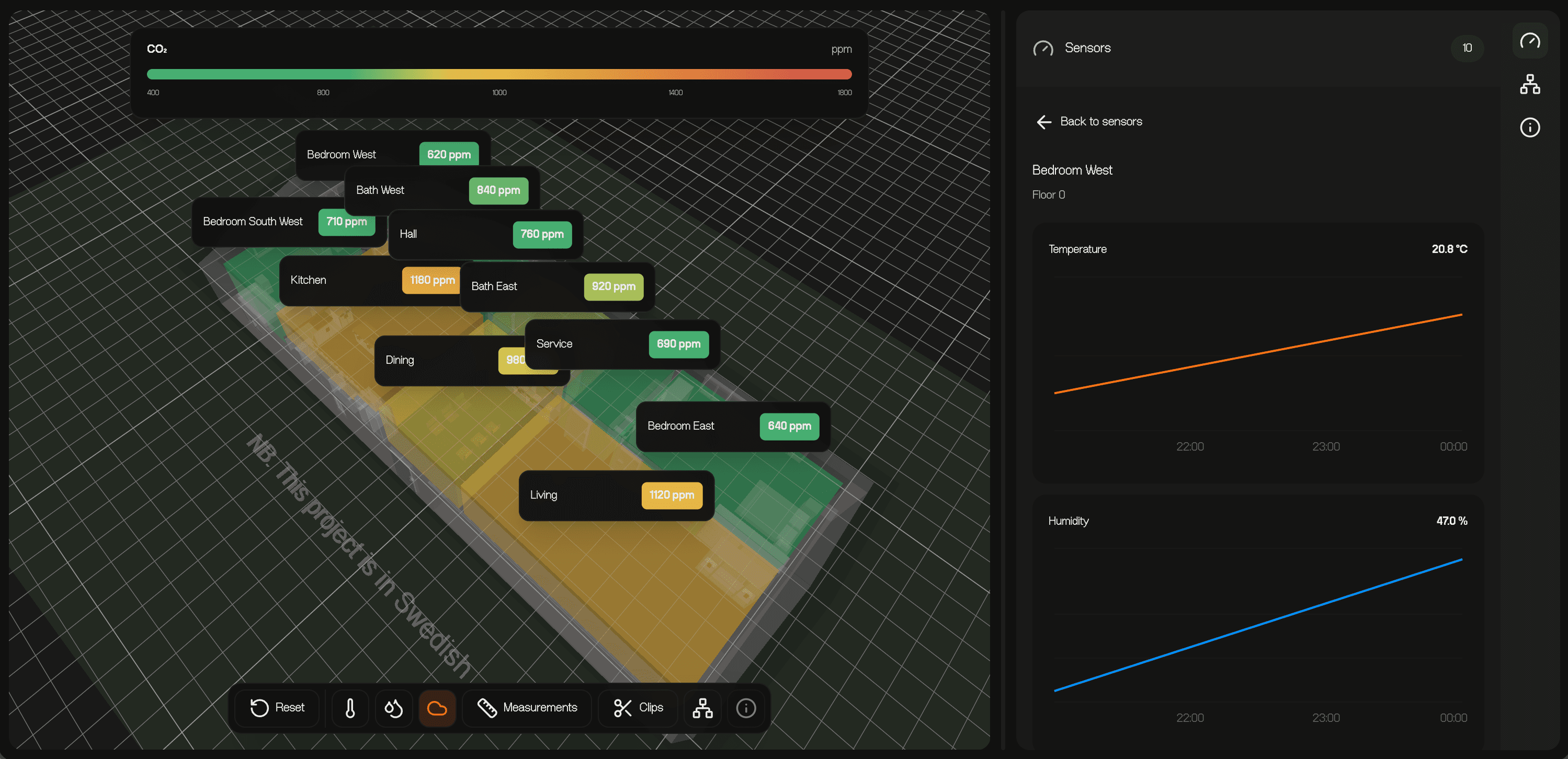 Spacio project view with environmental chart data.